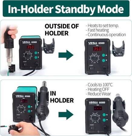 YIHUA858D Adjustable Constant Temperature Hot Air Station Anti-Static Hot Air Gun UK Plug - 5