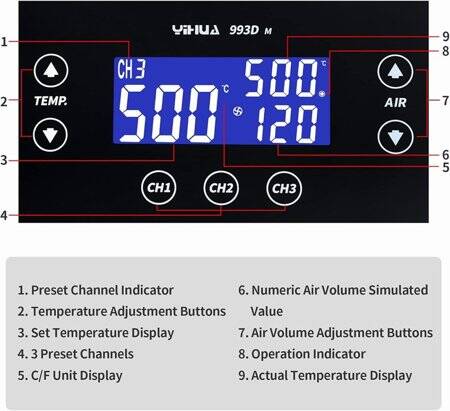 YIHUA993D M Intelligent Touch Screen High-Power Soldering Station EU Plug - 3