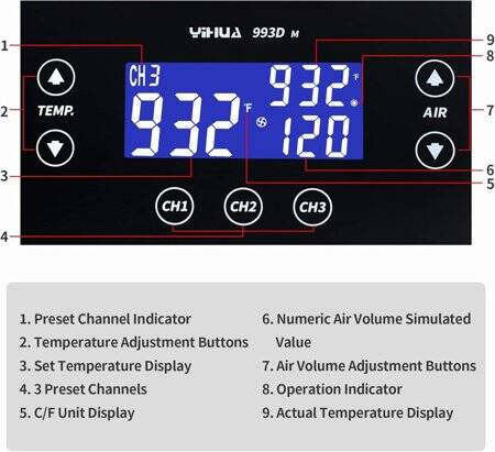 YIHUA993D M Intelligent Touch Screen High-Power Soldering Station US Plug - 3